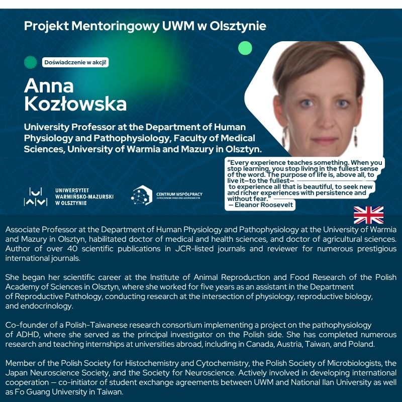Anna Kozlowska