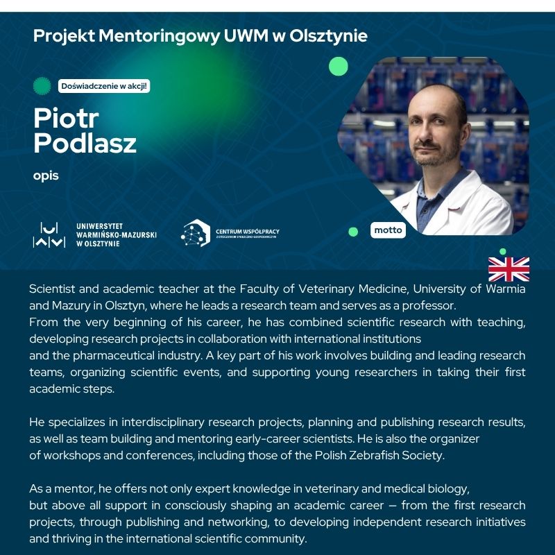 Piotr Podlasz
